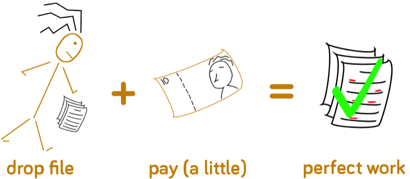 nextgenstudent proofreading